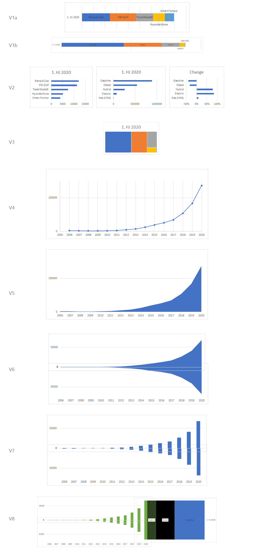 excel wireframe